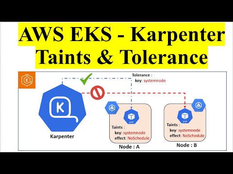 Kubernetes taints and