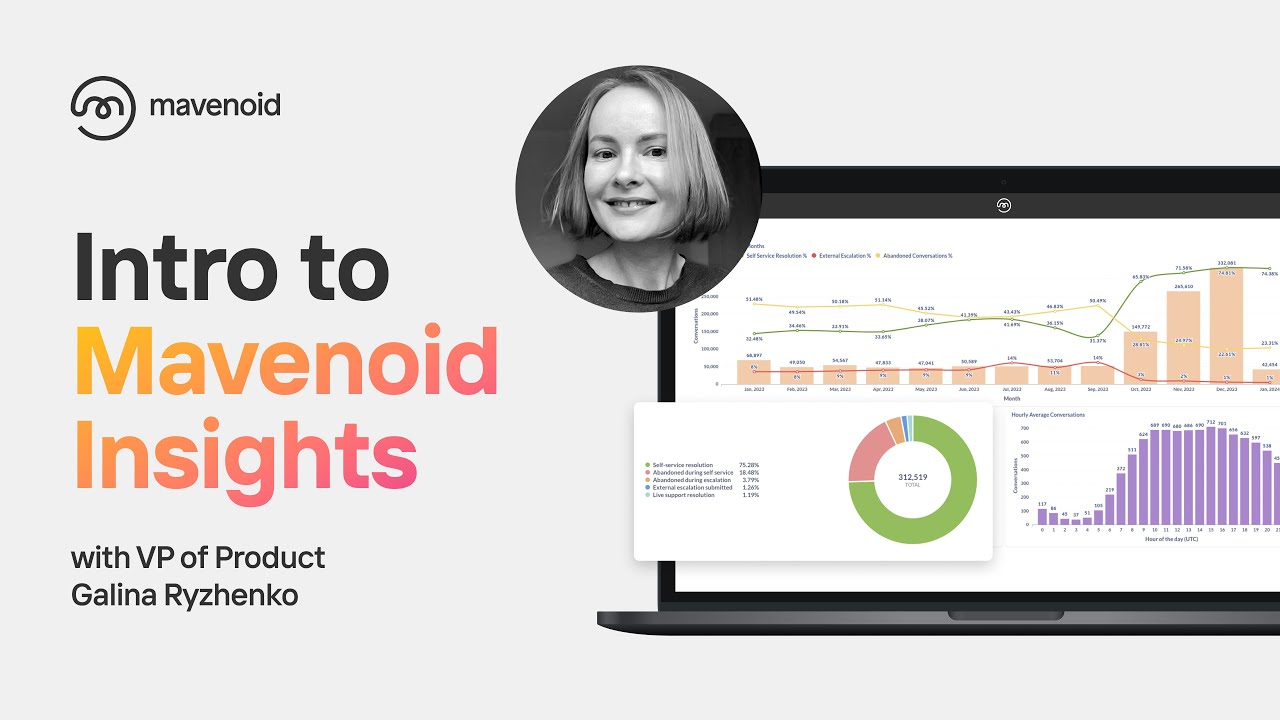 Product Details: Using Support Insights from Mavenoid