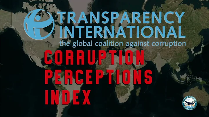 Most Corrupt Countries: 2025