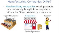 How Do Service, Merchandising, and Manufacturing Companies Differ, Part 1 