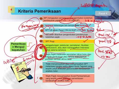 Video: Cara Mengelakkan Pemeriksaan PPN