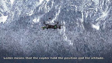 Pixhawk flight controller tutorial, demonstration of Loiter mode