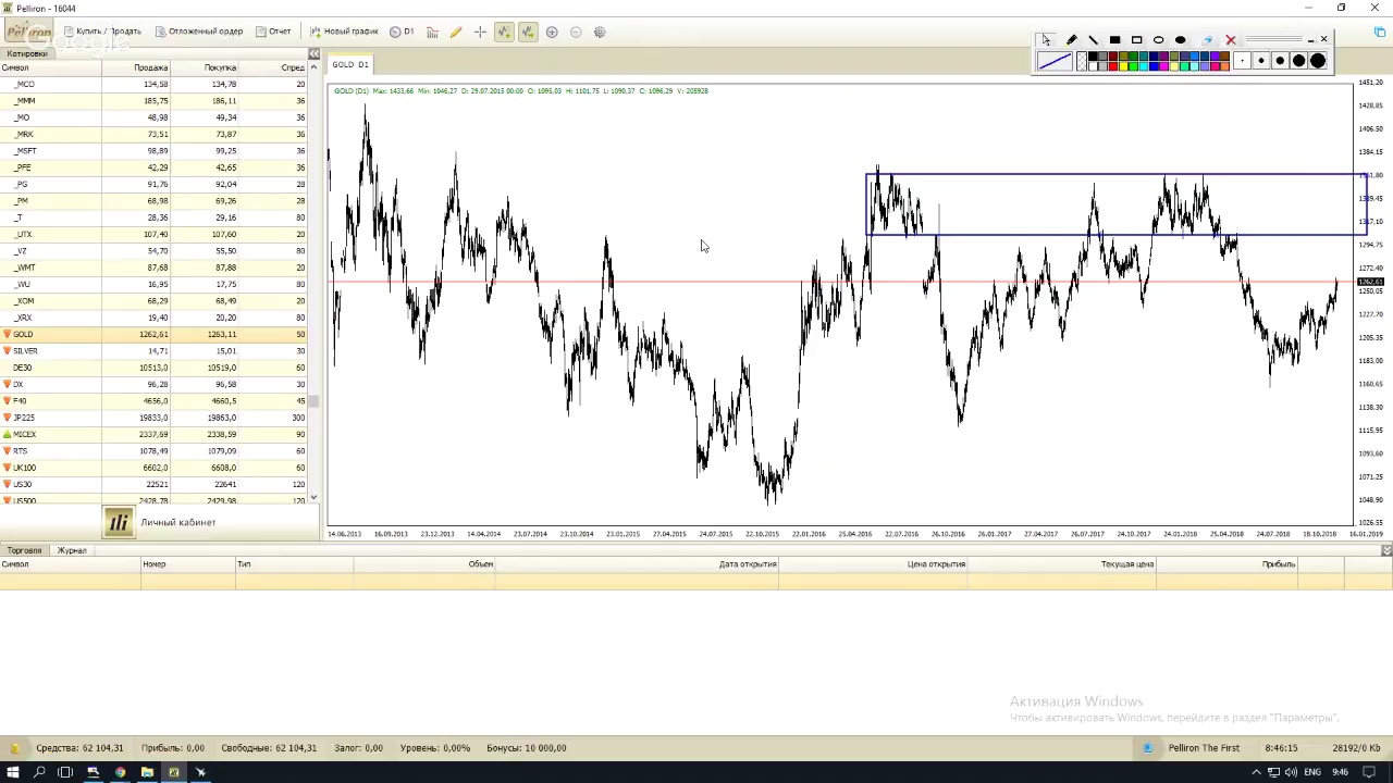 Profit discussion 24.12.18 в 