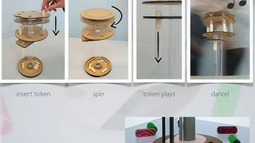 ITD Group 1 Interactive Prototype Presentation