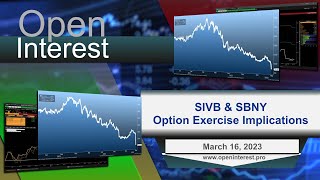 SIVB and SBNY HALTED: What about the options?