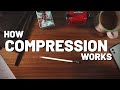 How #Compression Works