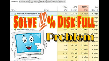 How to fix 100% Disk full problem
