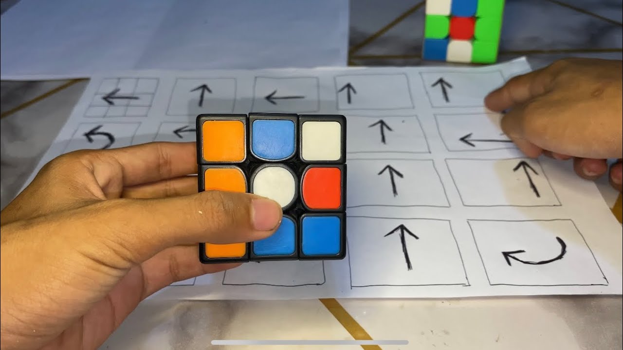 LEARN HOW TO SOLVE 3X3 RUBIK'S CUBE IN LESS THAN 1 MINUTE - YouTube