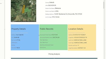 PRYCD Comp Report Example Video