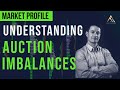 Understanding Auction Imbalances In Trading - Market & Volume Profiling | Axia Futures