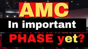 Is AMC Entering Its Most Explosive Phase Yet? Today Analysis - AMC stock Short Squeeze update
