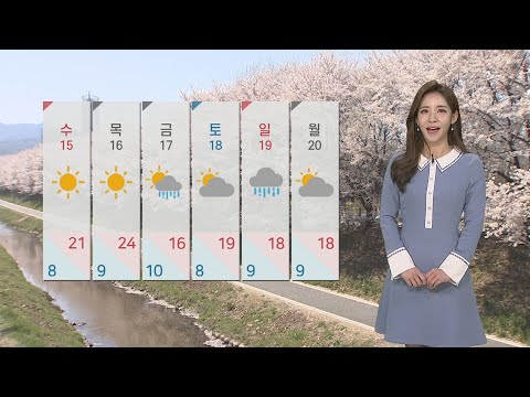 [날씨] 일교차 '15도 안팎'…전국 맑고 공기 깨끗 / 연합뉴스TV (YonhapnewsTV)