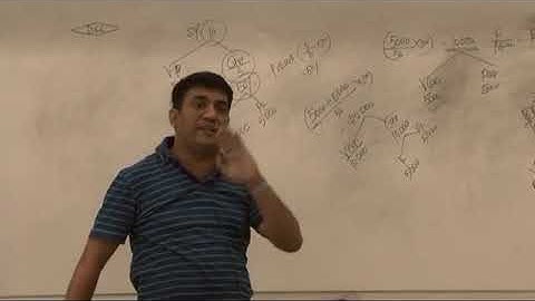 CVP Analysis  Lecture 1 Part 4   DKC   CA Fianl Video Lectures