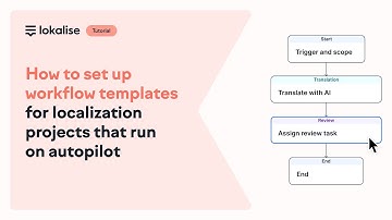 How to set up workflow templates for localization projects that run on autopilot