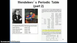 Mendeleev and the Periodic Table