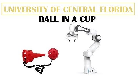 Robot Plays Ball in a Cup - part 2
