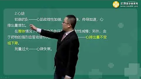 0601第01講 腎上腺素受體激動葯 - 天天要聞