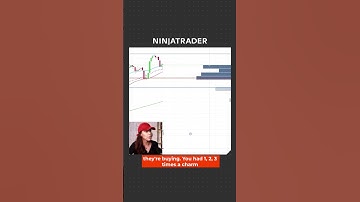 The ultimate volume profiles guide you can