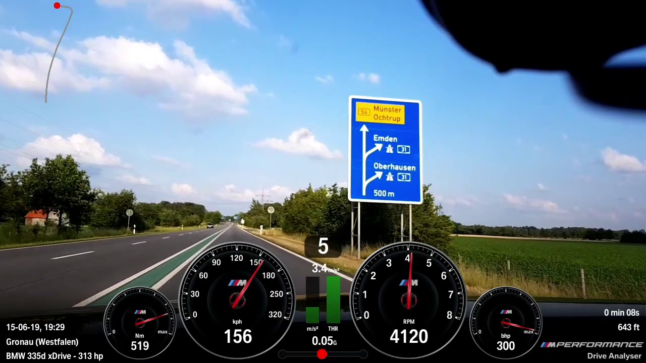 Xhp bmw прошивка