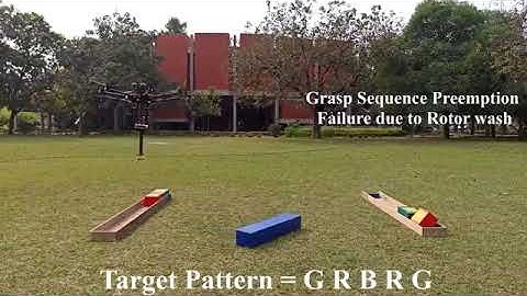 Towards Deep Learning Assisted Autonomous UAVs for Manipulation Tasks in GPS Denied Environments