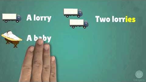 Pluralising in English