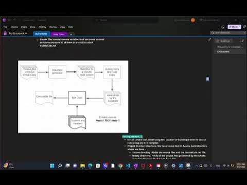 What is Cmake || build process Automation - YouTube