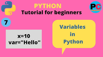 Variables in python| Python tutorial for beginners in hindi | Class #7