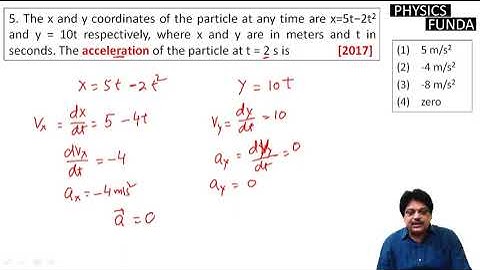 The x and y coordinates of the particle at any time are x=5t−2t2 and y = 10t respectively, where x