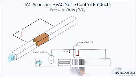 Webinar: HVAC Product Webinar