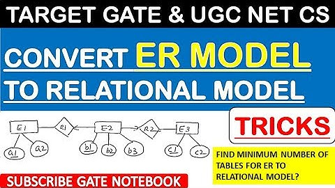Conversion of  ER Model To Relational Model For GATE & UGC NET CS (Contact @ 8368017658)