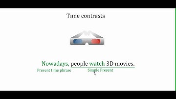 Book 2, Unit 9 Part 1 - Time Contrasts