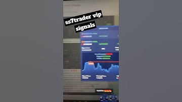 $1000 Daily Profit In VIP Signals Group #ss7trader #trade #stocks #iqoption #pocketoption📈📉📈📊💹