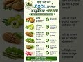 best cooling ayurvedic herbs in summer