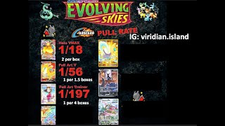 pokemon evolving skies booster box pull rates S&V: Pokemon 151 [Japanese] SV2A x3 Packs main image 1