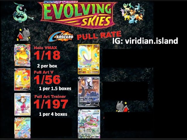 evolving skies card list pokemon Pokmon TCG: Evolving Skies Expansion: Complete Review