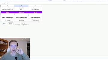 The Secret to Signing $100k+ B2B Deals (SMMA Tutorial)