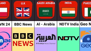 Major News Channel From Different Countries