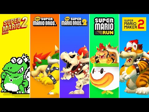 Evolution of Final