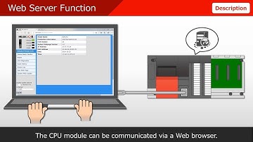 Web Server Function Overview