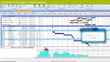 The ASTA Powerproject