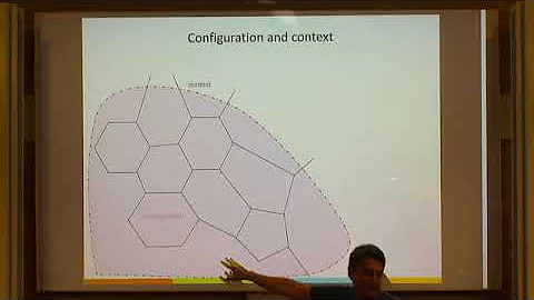 Dr. Georges Gonthier | A MathComp Library tour
