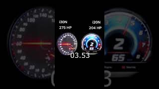 I30 275hp Vs I20n 204hpacceleration
