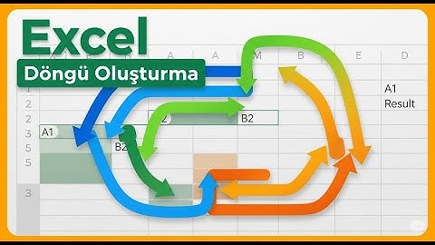 Excel Döngü Oluşturma