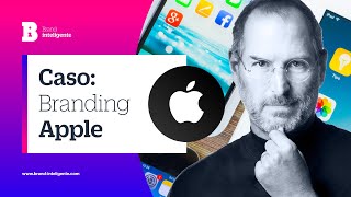 Caso Apple: Logo, identidad y gestión de marca | Branding Ejemplos Caso Apple: Logo, identidad y gestión de marca | Branding Ejemplos