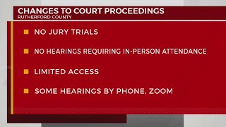 Court changes in Rutherford County