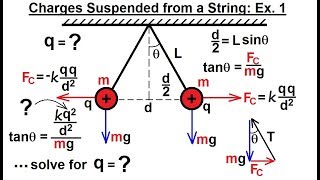 Physics - E&M: Ch 35.1 Coulumb's Law Explained (26 of 28) Charges Suspended on a String: Ex. 1