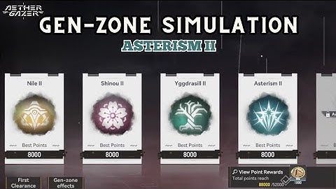 [Aether Gazer] Fall of the Human God: Gen-zone Simulation - Asterism II (Max Difficulty)