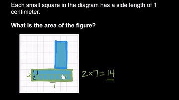 Decomposing shapes to find area (grids)  | Math | 3rd grade | Khan Academy