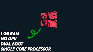 Tiny 10 23H2 - Prestatietest op een pc met 2 GB RAM | Windows 10 Lite-versie voor een pc met 1/2 ...