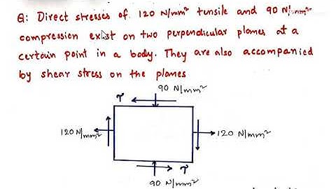 Problem 3 ( case 4 ) on Principal Stresses and Strains, Mechanics of Solids ( Strength of Materials)